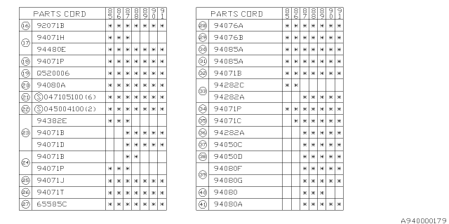 1987 Subaru XT Pocket Rear Quarter RH Diagram for 94063GA170LT