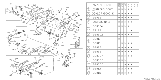 1987 Subaru XT Pedal System - Manual Transmission Diagram 1