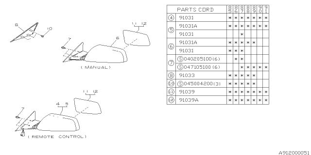 1988 Subaru XT Rear View Mirror Assembly Door Diagram for 91075GA111