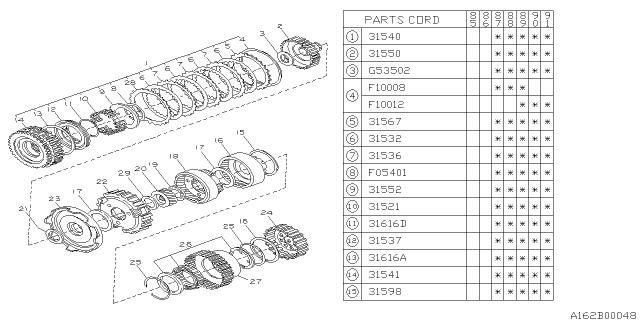 1991 Subaru XT Planetary Diagram 1