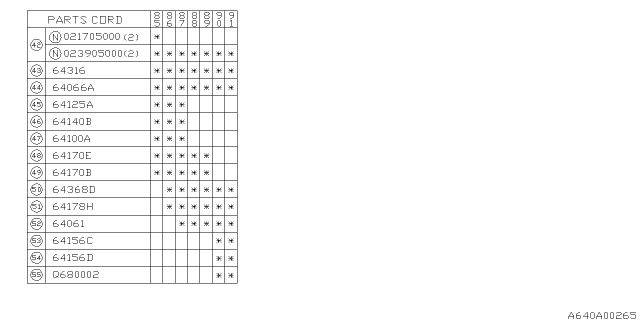 1987 Subaru XT Front Seat Diagram 6