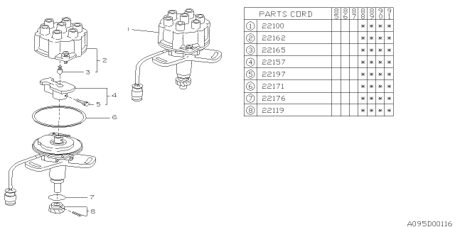 1988 Subaru XT Distributor Diagram 2