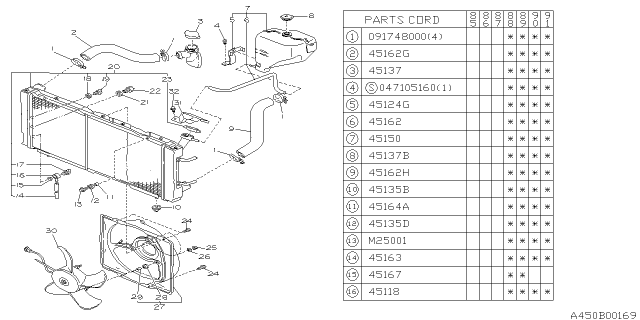 1988 Subaru XT Radiator Cap Diagram for 45113GA120