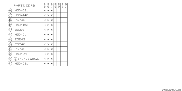 1986 Subaru XT Emission Control - Vacuum Diagram 2