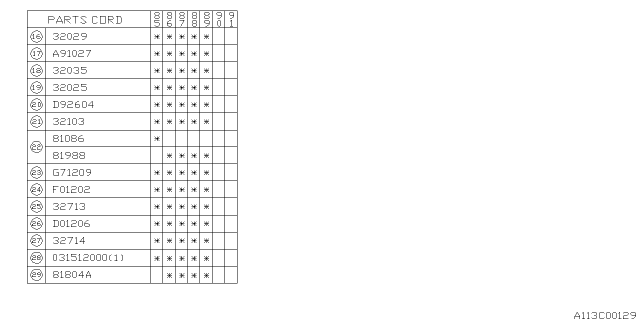 1986 Subaru XT Manual Transmission Case Diagram 4