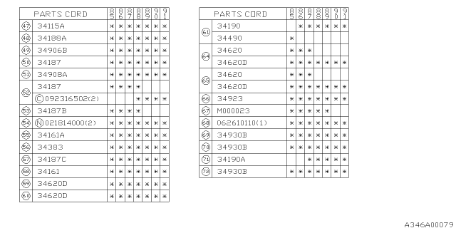 1991 Subaru XT Pipe Diagram for 31032GA450