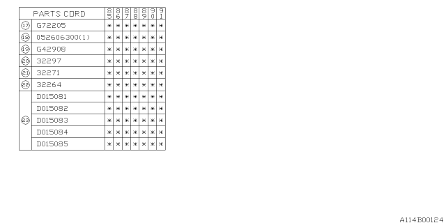 1989 Subaru XT Main Shaft Diagram 3