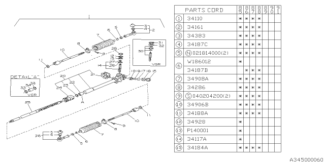 1986 Subaru XT Power Steering Gear Box Assembly Diagram for 31200GA601