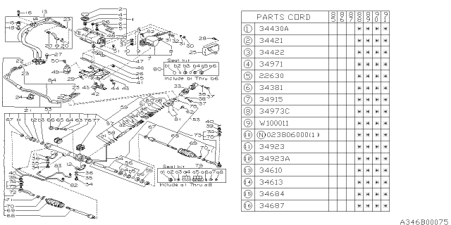 1991 Subaru XT Power Steering System Diagram 1