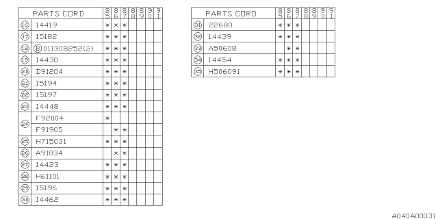 1986 Subaru XT Turbo Charger Diagram 2