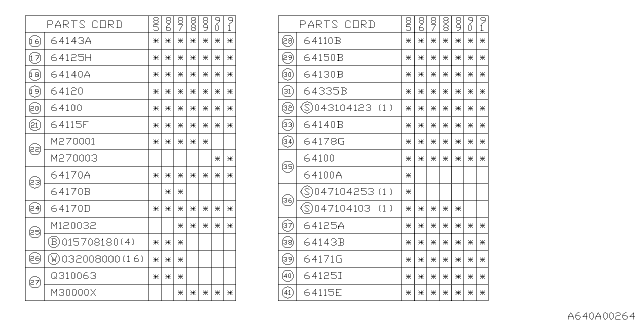 1986 Subaru XT Hinge Cover RH Diagram for 64905GA940DS