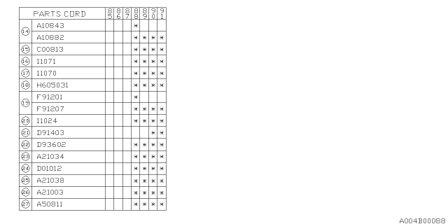 1989 Subaru XT Cylinder Block Diagram 5