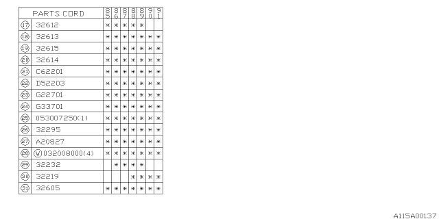 1991 Subaru XT Drive Pinion Shaft Diagram 4