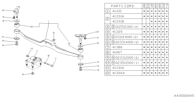 1986 Subaru XT Differential Mounting Diagram