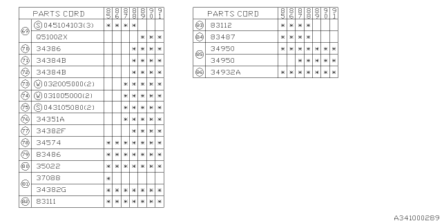 1988 Subaru XT Steering Column Diagram 4