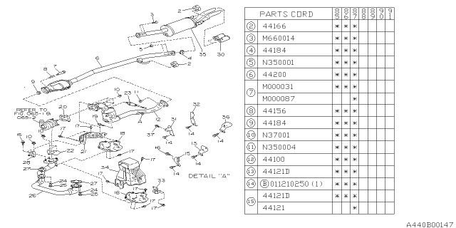 1988 Subaru XT Cushion Diagram for 44031GA090