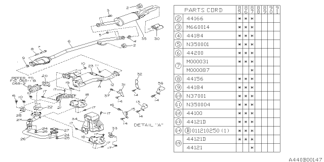 1988 Subaru XT Rear Exhaust Pipe Assembly Diagram for 44201GA200