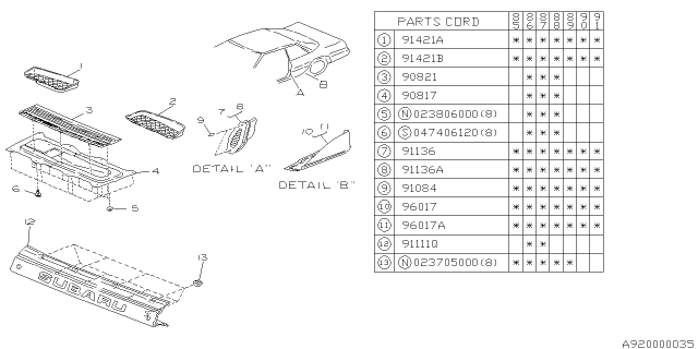 1989 Subaru XT Cowl Panel Diagram