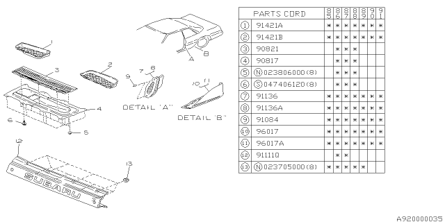 1985 Subaru XT Grille Air Vent Assembly RH Diagram for 91058GA530