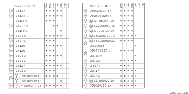 1988 Subaru XT Button Diagram for 33142GA140BA