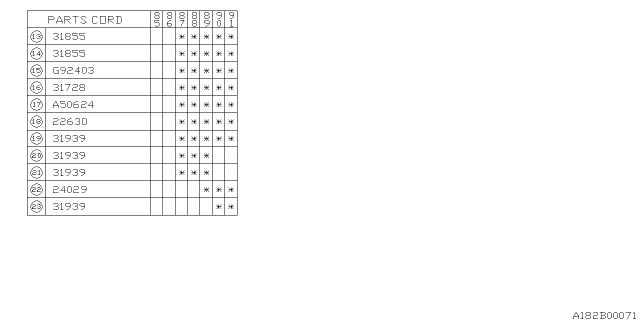 1988 Subaru XT PT050391 Trans Wire Harness Diagram for 24029AA010