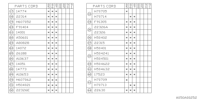 1986 Subaru XT Fuel Pipe Diagram for 17523AA020