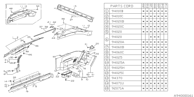 1991 Subaru XT Trim Panel RQ Lower LH Diagram for 94095GA010LR