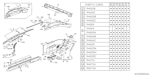 1985 Subaru XT Trim Panel RQ Lower RH Diagram for 94027GA490DT