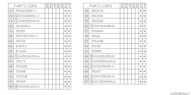 1991 Subaru XT Spring Pin Diagram for 35190AA020