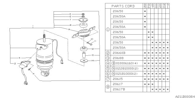 1991 Subaru XT Rear Shock Absorber Diagram 3