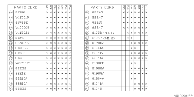 1989 Subaru XT Wiring Harness Diagram for 81305GA100