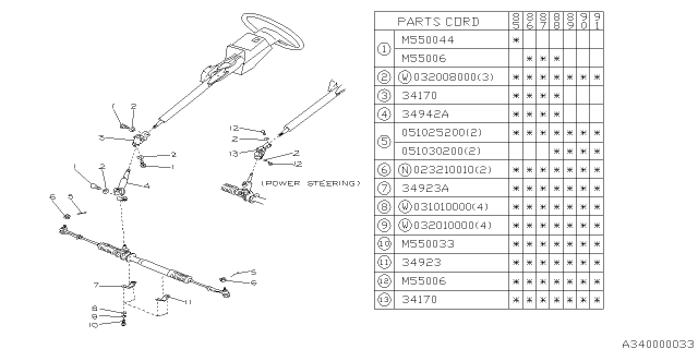 1986 Subaru XT Torque Rod Assembly LH Diagram for 31037GA290