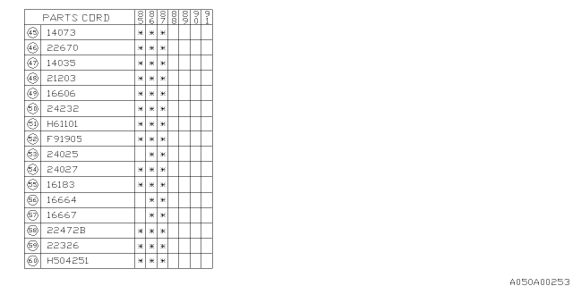 1985 Subaru XT Intake Manifold Diagram 3