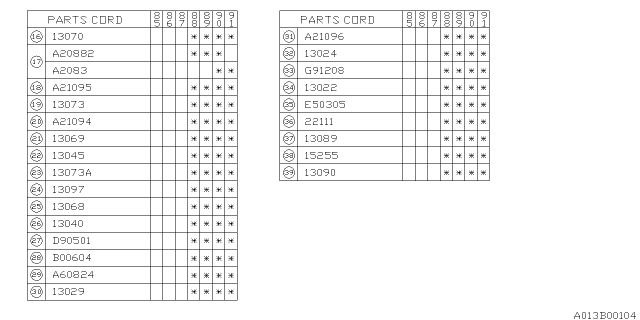 1990 Subaru XT IDLER Complete Belt Diagram for 13070AA010