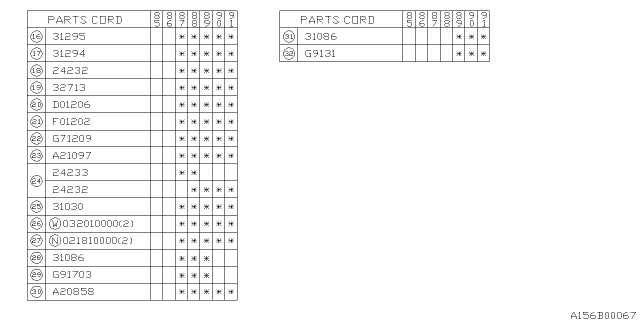 1988 Subaru XT Clip Diagram for 24232AA120