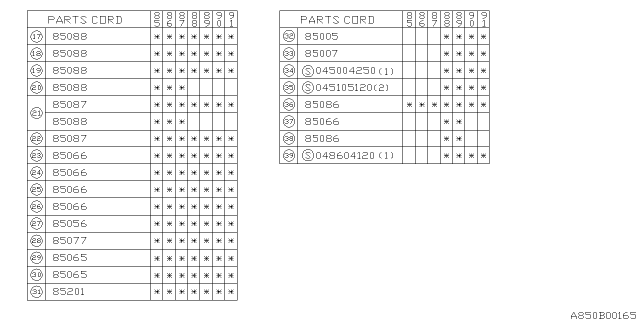 1986 Subaru XT Clock Assembly Diagram for 85201GA410DS