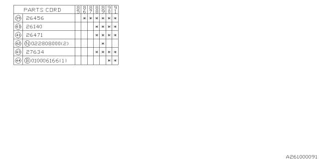 1990 Subaru XT Brake System - Master Cylinder Diagram 3