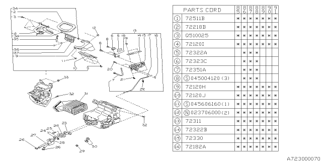 1988 Subaru XT Heater Control Diagram 1