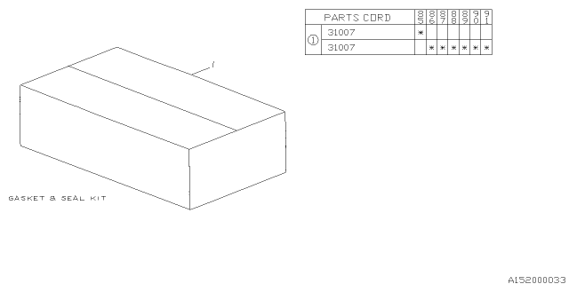 1990 Subaru XT Automatic Transmission Gasket & Seal Kit Diagram