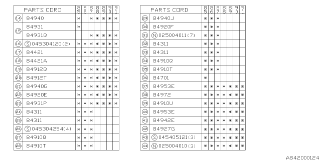 1986 Subaru XT Packing Diagram for 84940GA460