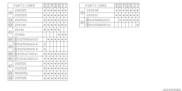 1986 Subaru XT Inner Arm Assembly RH Diagram for 21075GA980