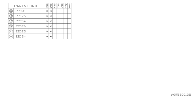 1985 Subaru XT Governor Spring Set Diagram for 22126AA040