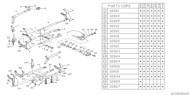 1988 Subaru XT Shifter Fork & Shifter Rail Diagram 1