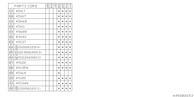 1989 Subaru XT Radiator SHROUD Diagram for 45137GA241