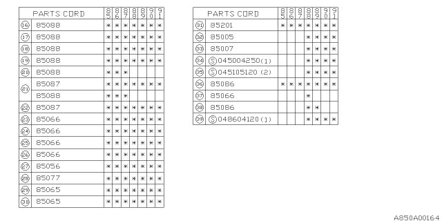 1989 Subaru XT Meter Diagram 4