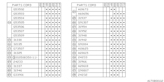 1988 Subaru XT Clip Diagram for 24232AA010