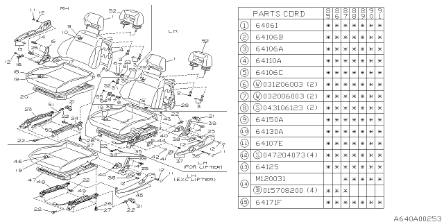 1986 Subaru XT Front Seat Diagram 5