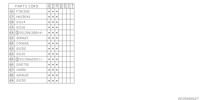 1985 Subaru XT Water Pump PULLEY Diagram for 21150AA010