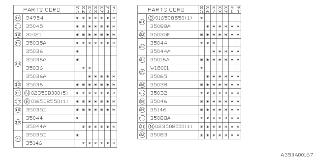 1987 Subaru XT Holder Diagram for 33125GA010