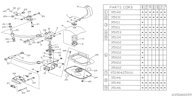 1987 Subaru XT Manual Gear Shift System Diagram 1